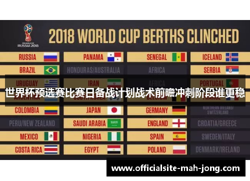 世界杯预选赛比赛日备战计划战术前瞻冲刺阶段谁更稳