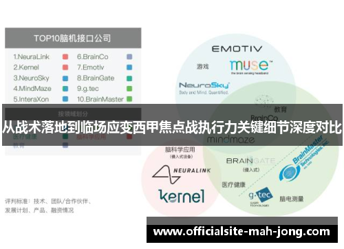 从战术落地到临场应变西甲焦点战执行力关键细节深度对比