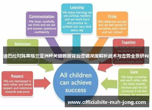 迪巴拉对阵英格兰亚洲杯关键数据背后逻辑深度解析战术与走势全景研判