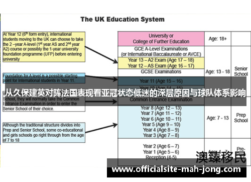 从久保建英对阵法国表现看亚冠状态低迷的深层原因与球队体系影响