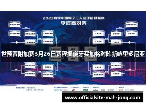 世预赛附加赛3月26日赛程揭晓牙买加将对阵新喀里多尼亚