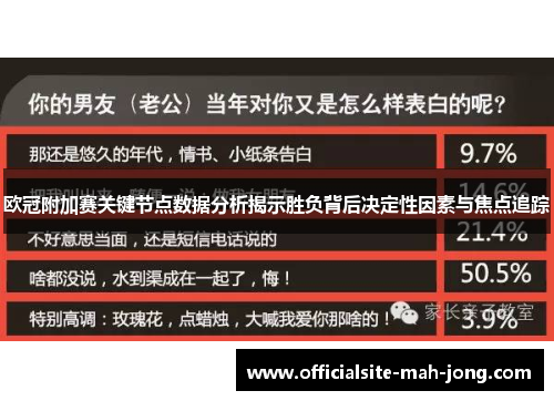 欧冠附加赛关键节点数据分析揭示胜负背后决定性因素与焦点追踪
