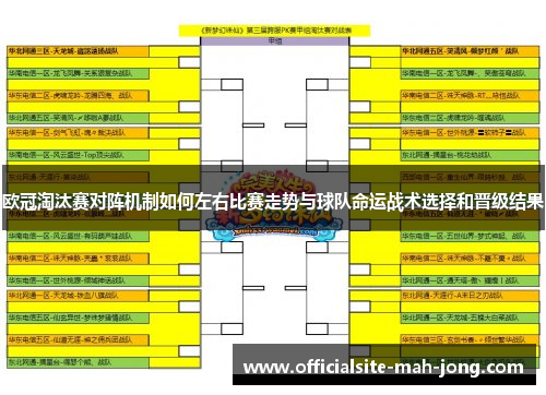 欧冠淘汰赛对阵机制如何左右比赛走势与球队命运战术选择和晋级结果