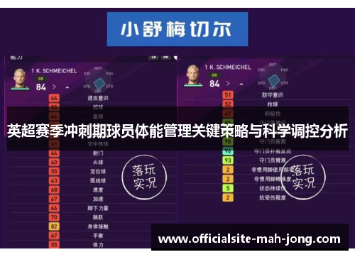 英超赛季冲刺期球员体能管理关键策略与科学调控分析